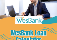 WesBank Loan Calculator